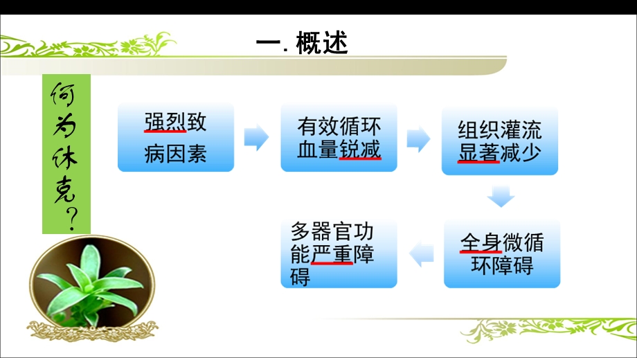 一例新生儿重度窒息伴失血性休克的护理教学提纲课件.ppt_第3页