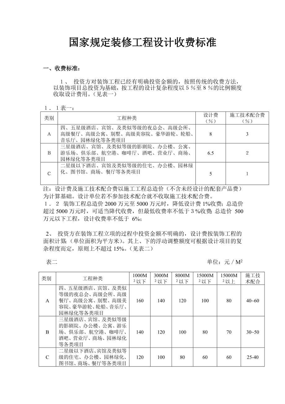 国家规定装修工程设计收费标准.doc_第1页