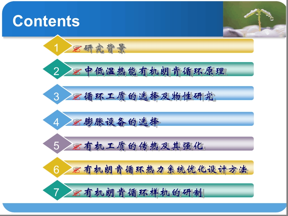 低温热能发电ORC技术课件.ppt_第2页