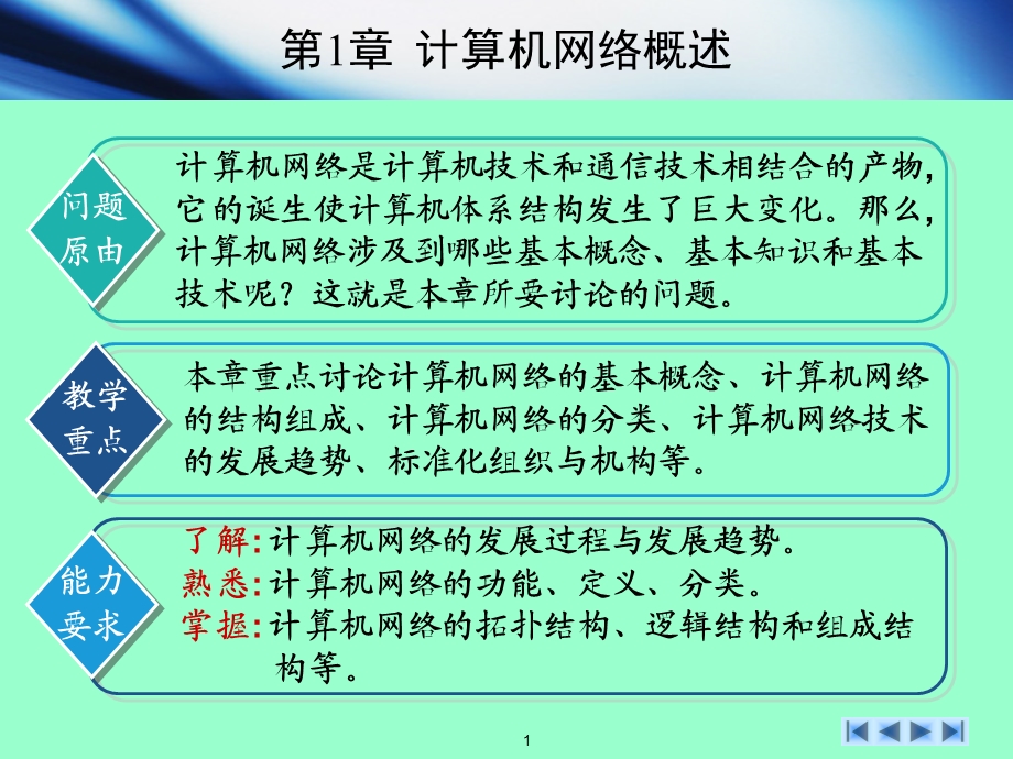 计算机网络基础教程第1章计算机网络概述.ppt_第1页