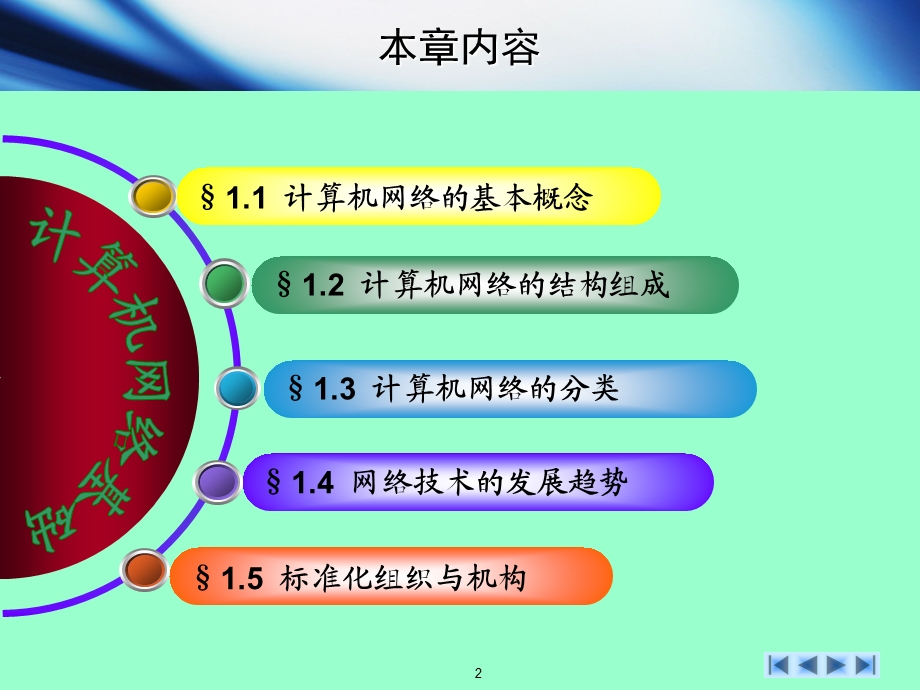 计算机网络基础教程第1章计算机网络概述.ppt_第2页