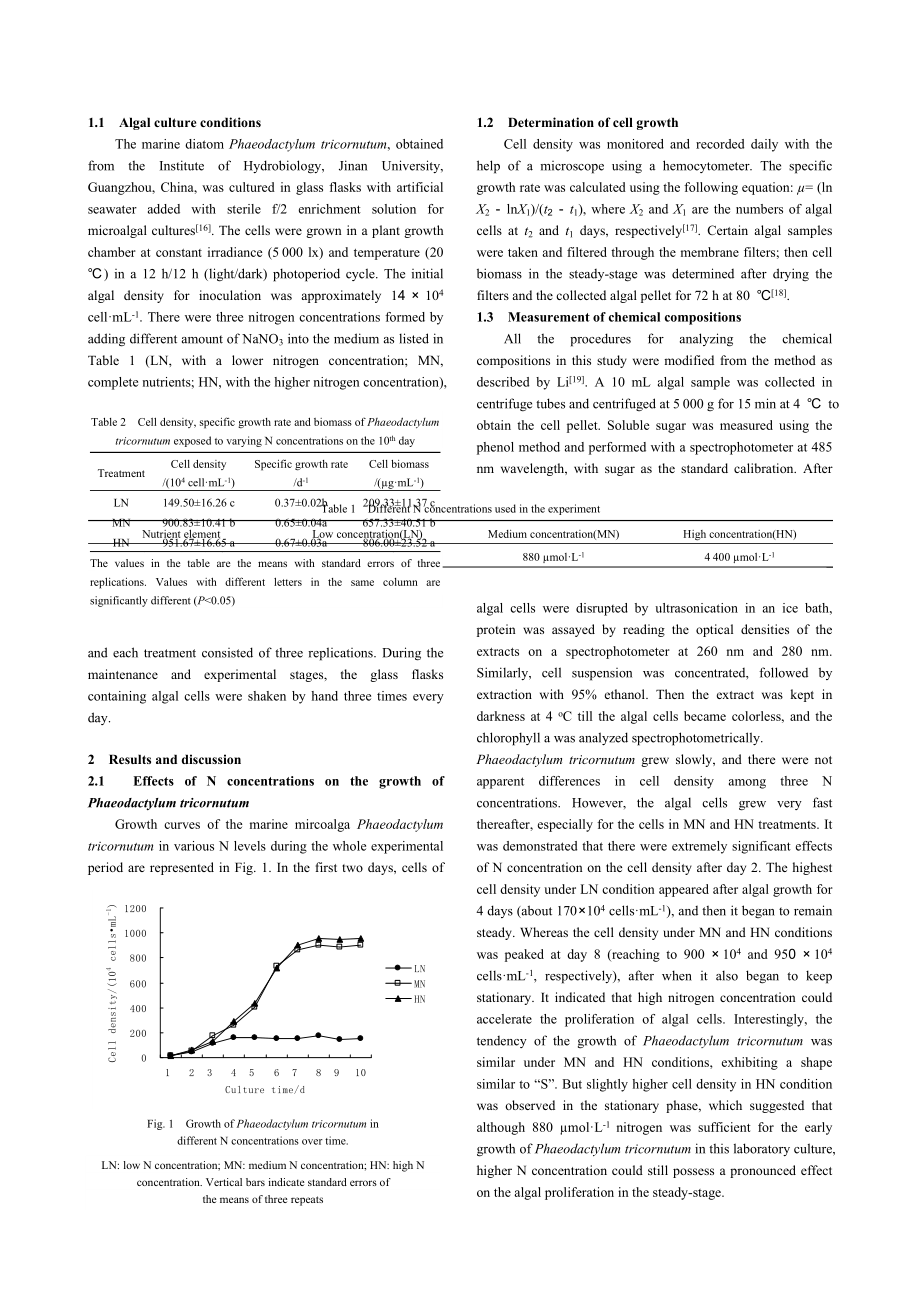 Growth characteristics and chemical compositions of Phaeodactylum tricornutum under different nitrog.doc_第2页