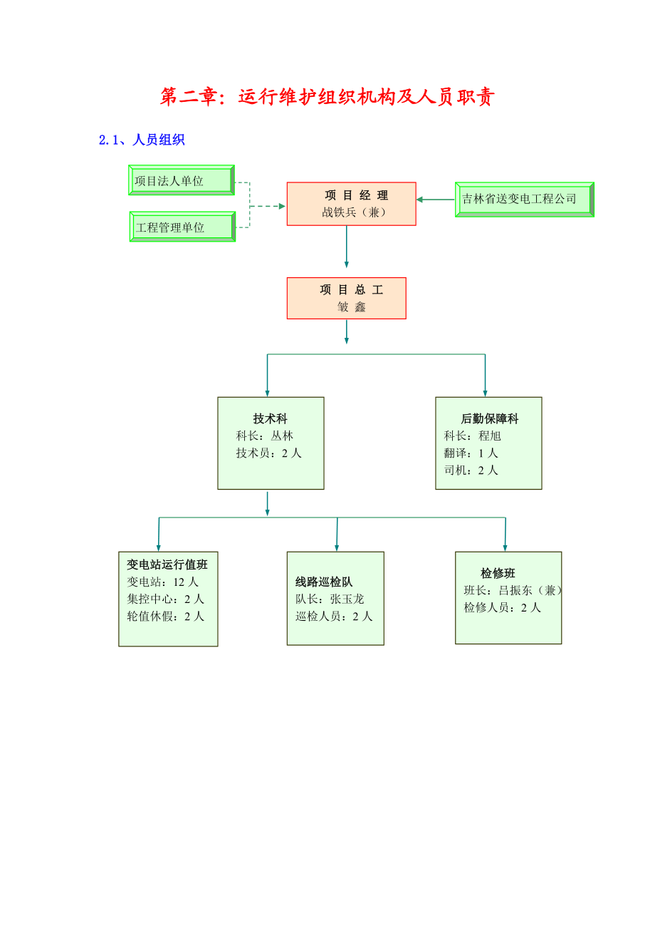 66kV电网运行维护方案.doc_第2页