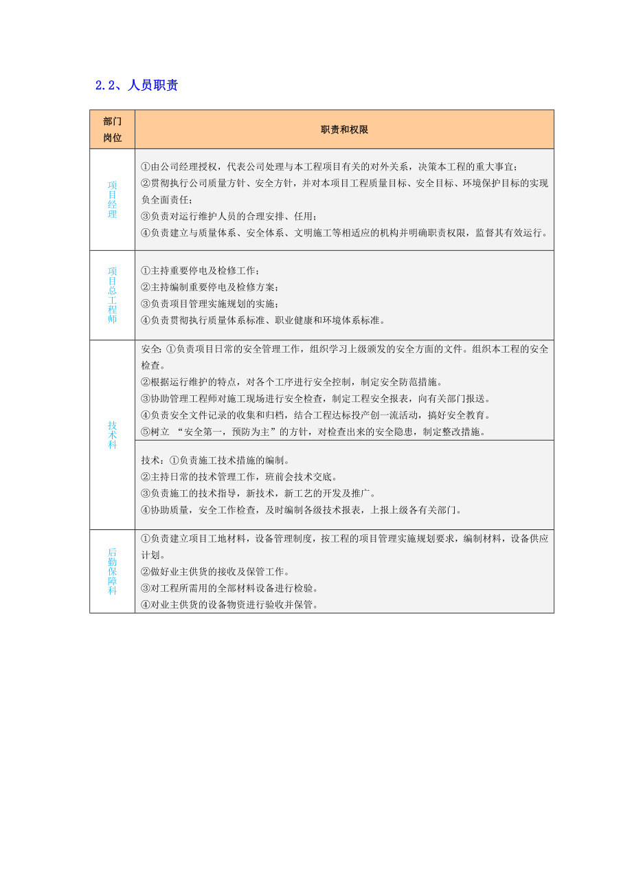 66kV电网运行维护方案.doc_第3页