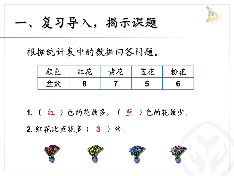 人教版四年级数学上册条形统计图全单元ppt课件.pptx_第2页