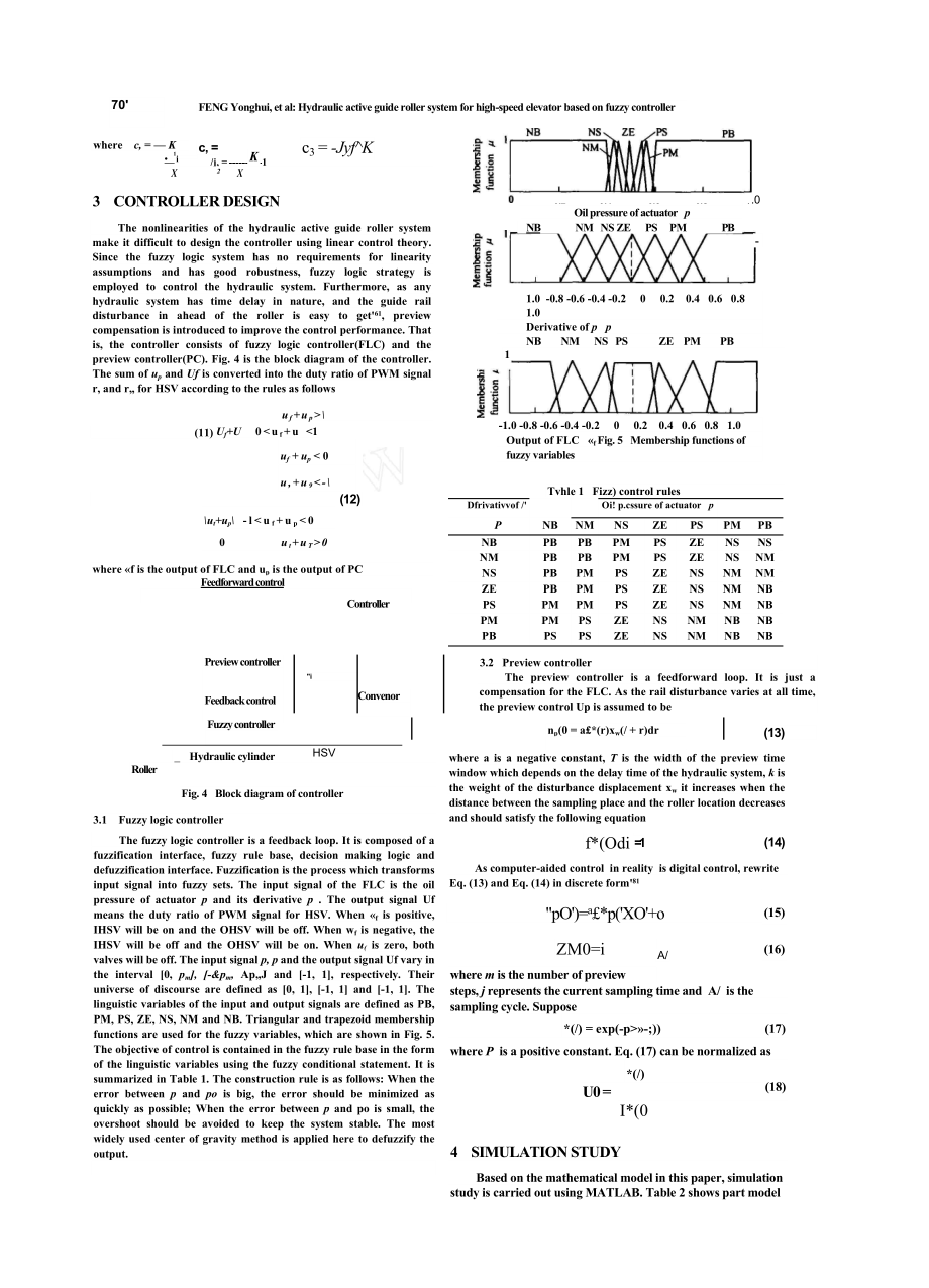 HYDRAULIC ACTIVE GUIDE ROLLER SYSTEM FOR HIGHSPEED ELEVATOR BASED ON FUZZY CONTROLLER .doc_第3页