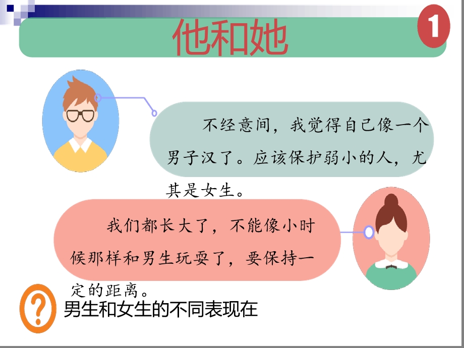 七年级道德与法治下册第一单元青春时光第二课青春的心弦第1框男生女生ppt课件新人教版.ppt_第3页