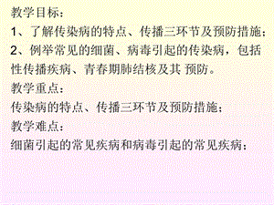 传染源2传播途径3易感人群课件.ppt