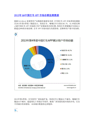 Q4中国打车APP市场份额监测数据.doc