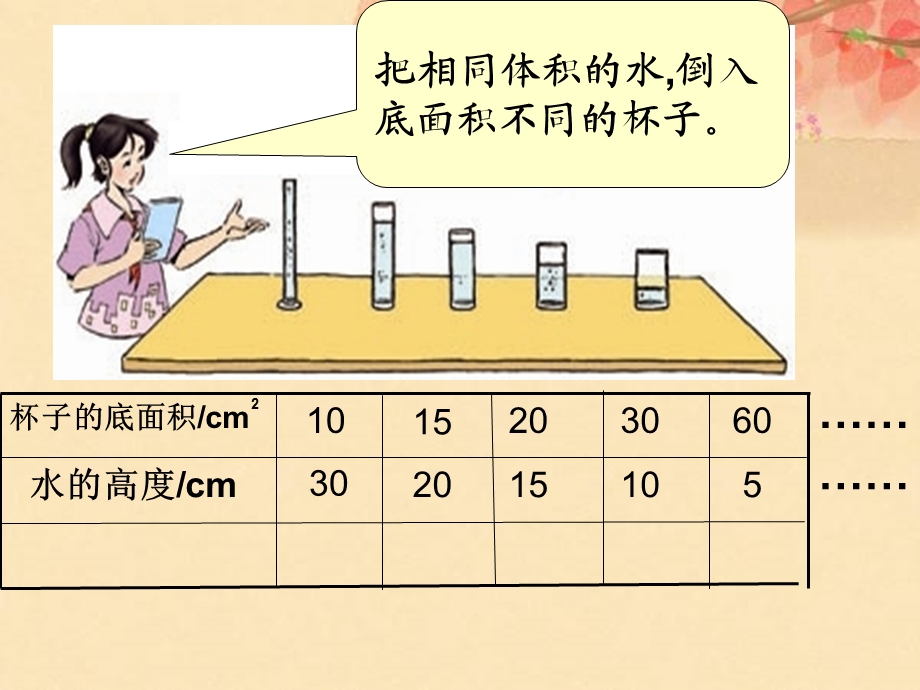 人教版六下数学反比例的意义课件.ppt_第2页