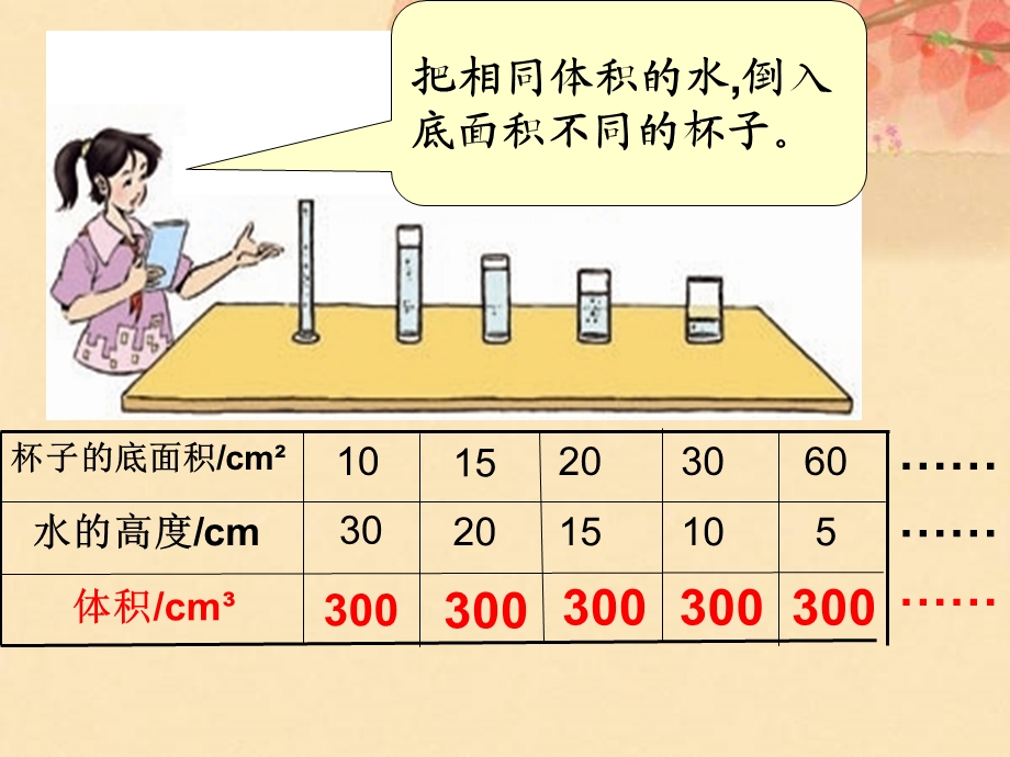 人教版六下数学反比例的意义课件.ppt_第3页