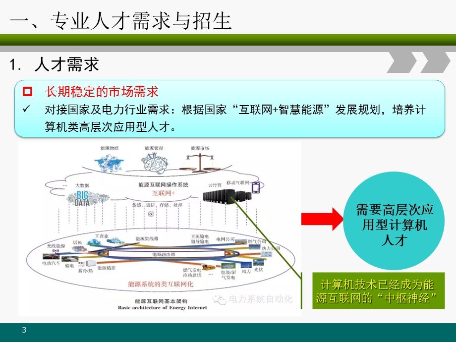 计算机技术硕士专业学位授权点申报汇编课件.ppt_第3页