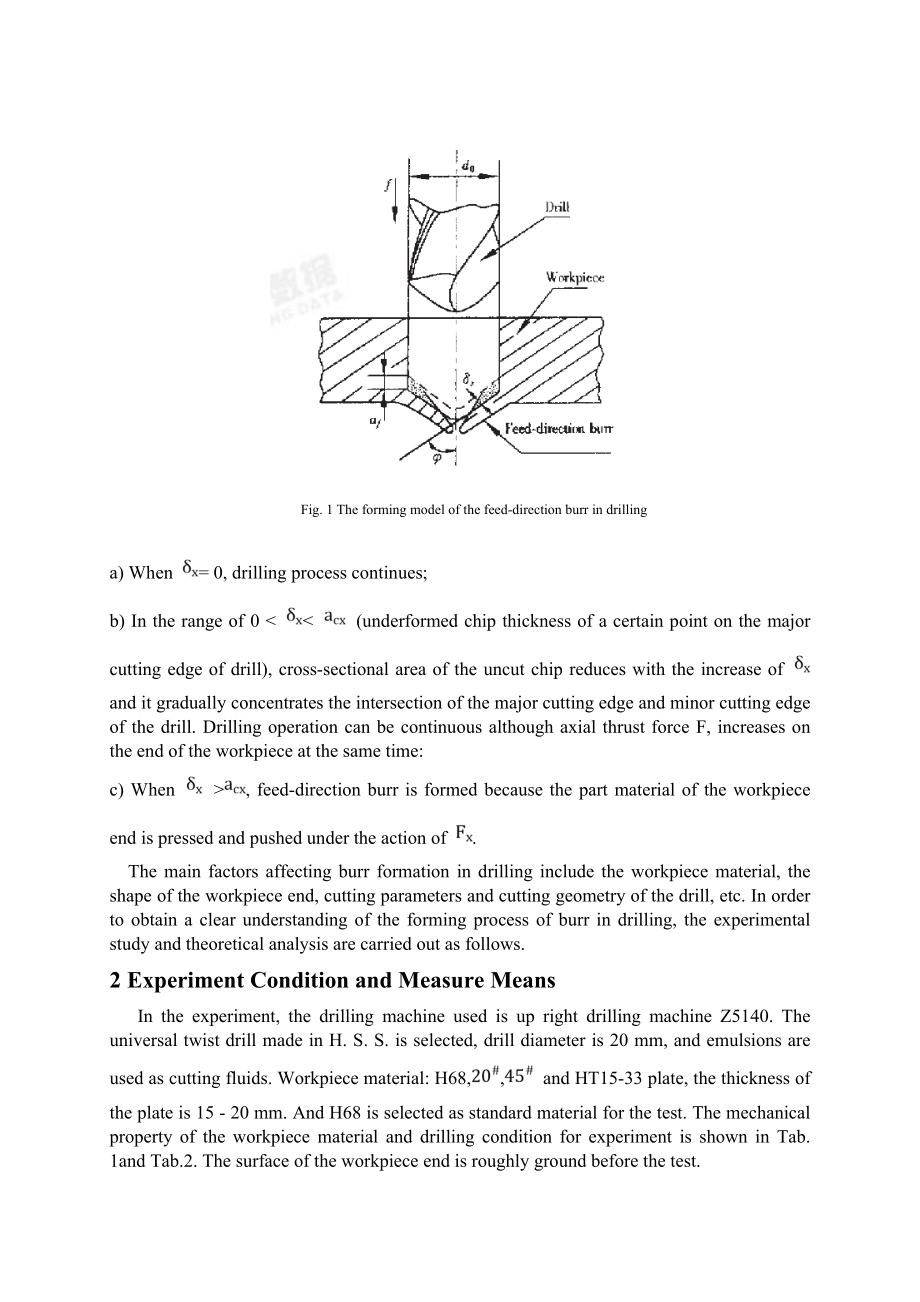 Formation and Control of Drlling Burrs.doc_第2页