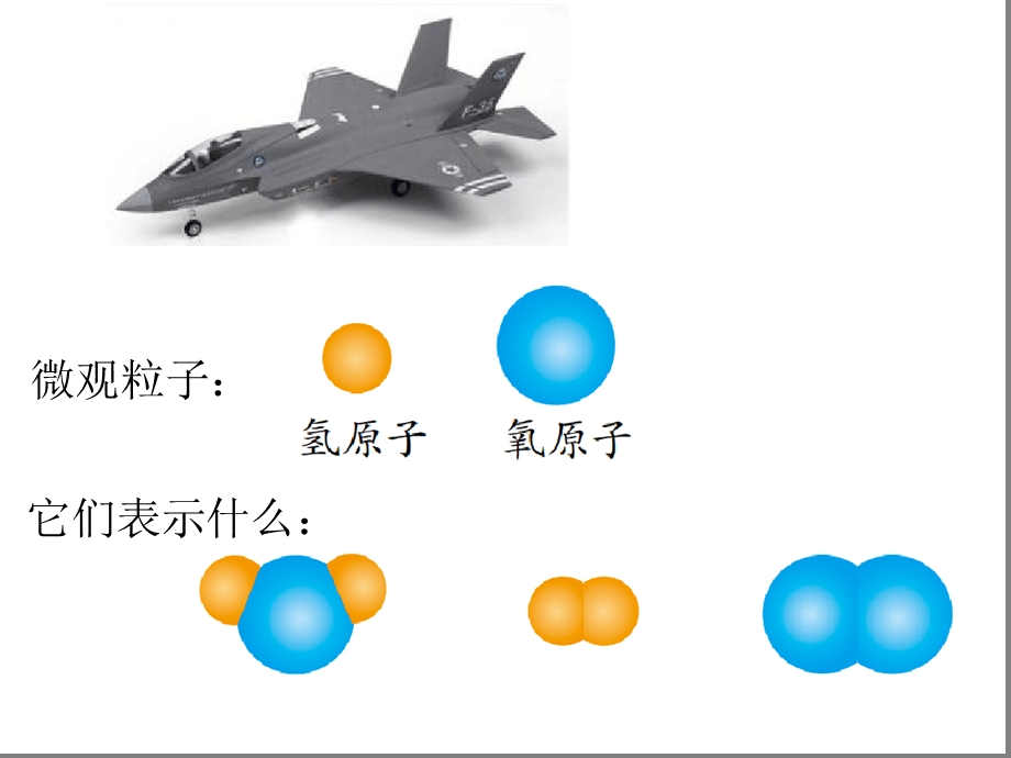 八年级下册科学-22物质的微观粒子模型ppt课件1浙教版.ppt_第2页