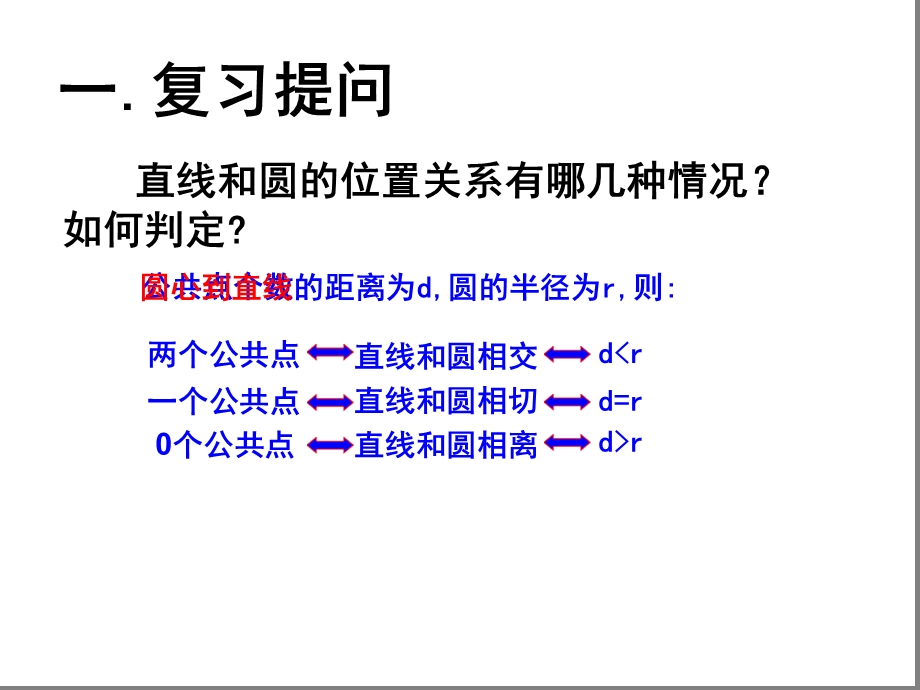 圆和圆的位置关系动画课件.ppt_第1页