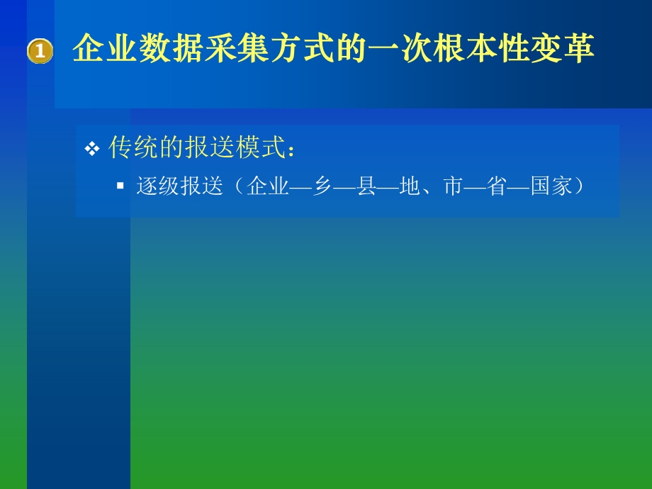 企业联网直报管理系统课件.ppt_第3页