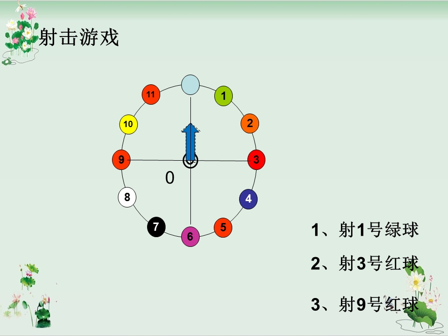 《图形的运动—旋转》课件人教新课标.ppt_第3页