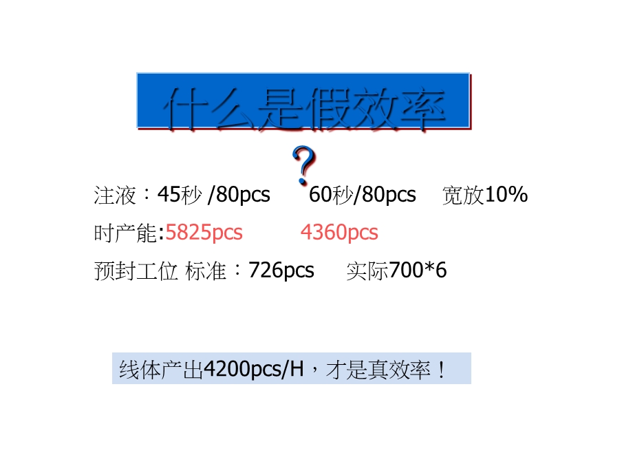 IE基本认识及IE七大手法课件.ppt_第2页