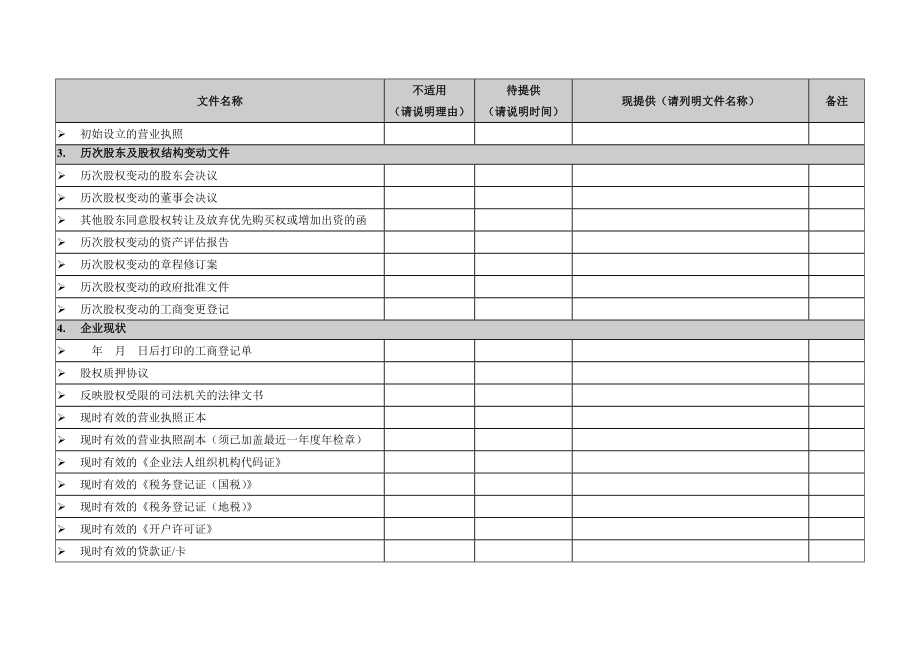 律师公司初步法律尽职调查清单.doc_第2页