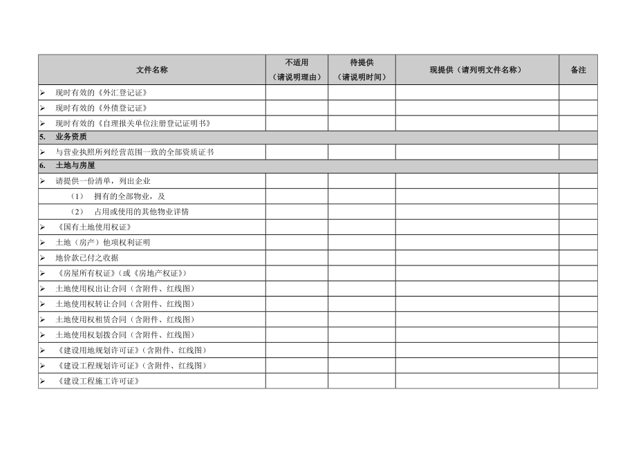 律师公司初步法律尽职调查清单.doc_第3页