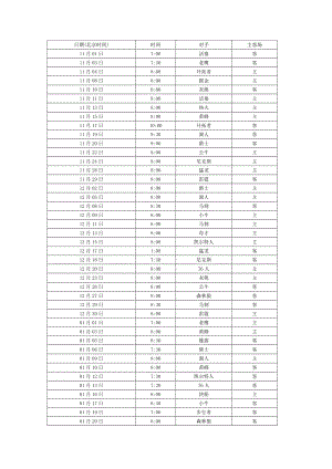 NBA赛季火箭队赛程表.doc