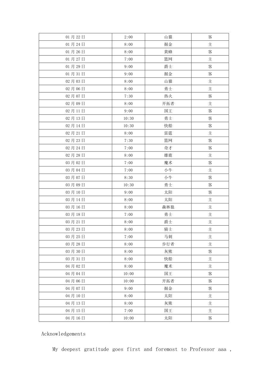 NBA赛季火箭队赛程表.doc_第2页