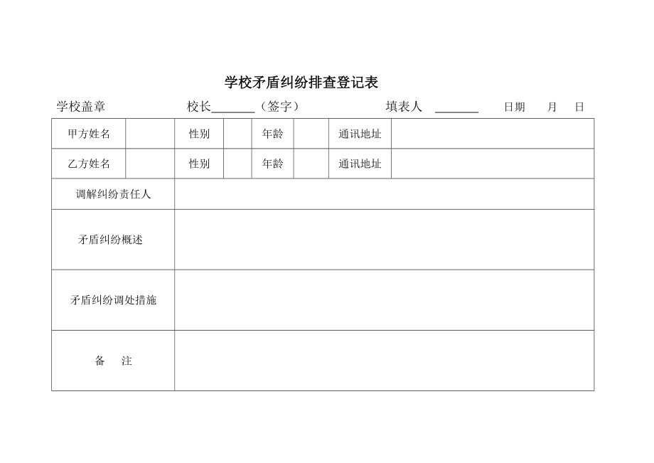 学校矛盾纠纷排查表.doc_第1页