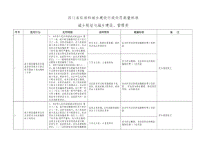 四川省住房和城乡建设行政处罚裁量标准.doc