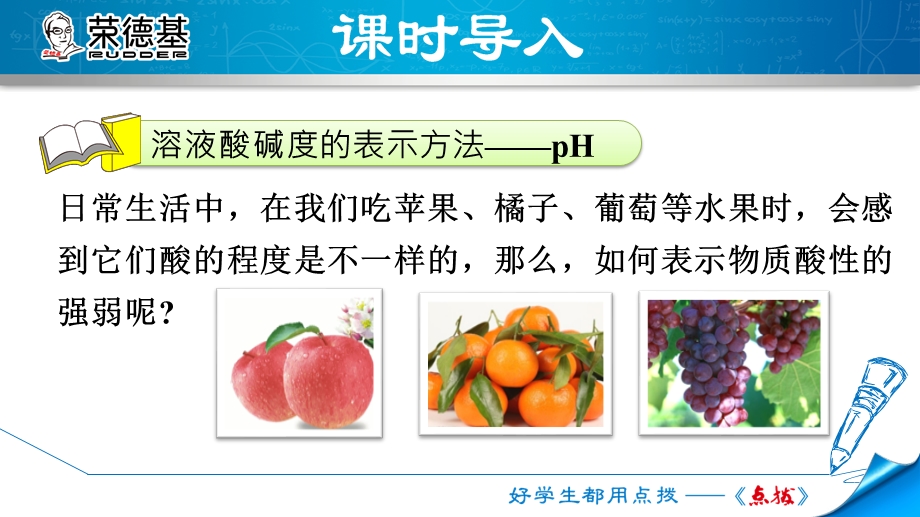 溶液酸碱度的表示方法课件.ppt_第3页