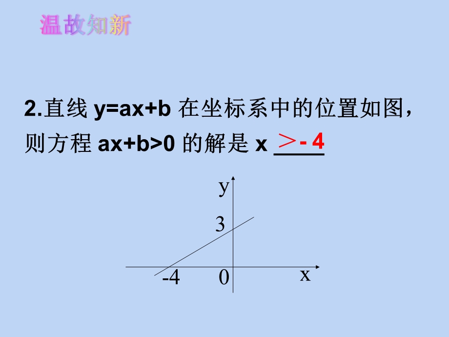 人教版八年级数学下册第十九章19.2.3一次函数与方程、不等式第3课时一次函数与二元一次方程组ppt课件.pptx_第2页