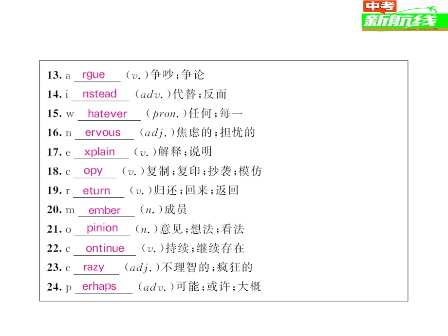 （人教版）英语复习配套ppt课件基础知识梳理第十一讲八年级（下）.ppt_第2页