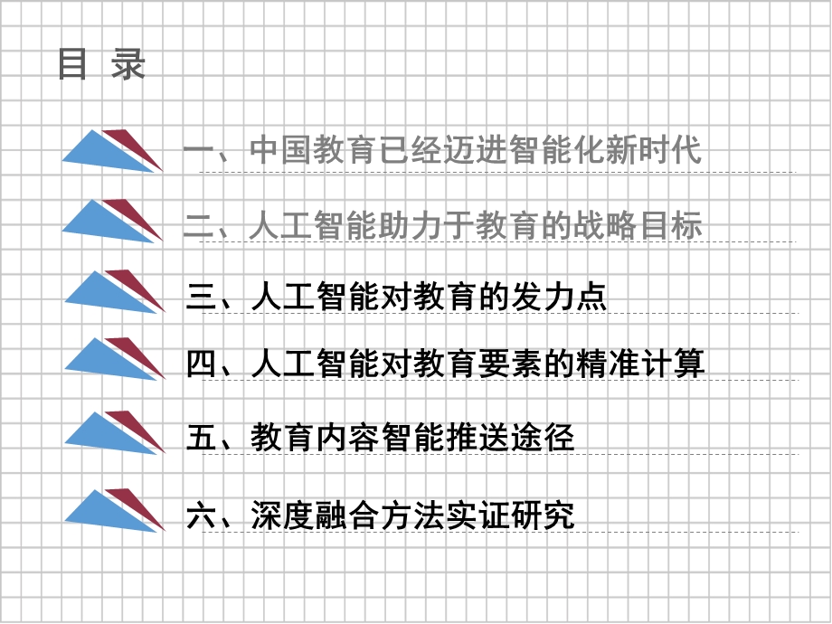 人工智能时代的教育变革(下)课件.ppt_第2页