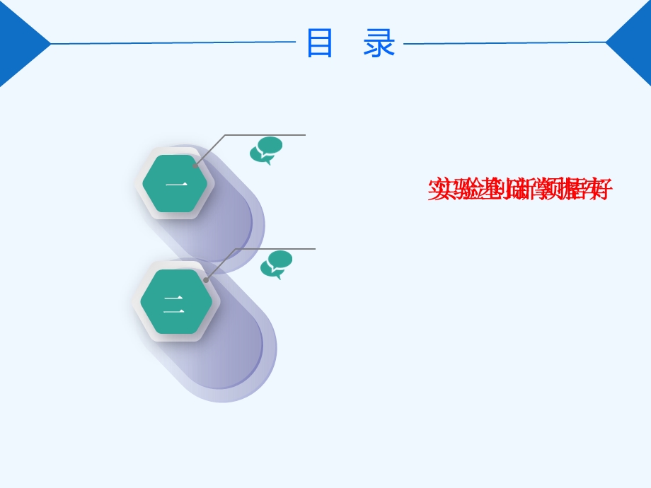 高三物理一轮复习ppt课件第二章实验三验证力的平行四边形定则.ppt_第2页