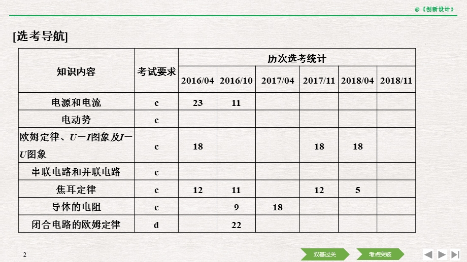 2020选考物理-选修3-1-第七章-第1讲-电流-电阻-电功及电功率课件.pptx_第2页