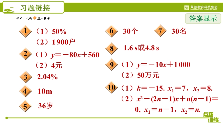 一元二次方程解应用题的十种常见应用课件.pptx_第2页