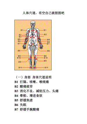 人体穴道有空自己就捏捏吧.doc