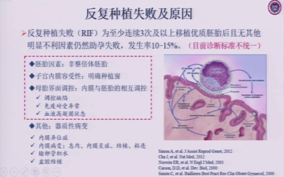 C105_反复种植失败的胚胎移植策略分析报告课件.ppt_第3页