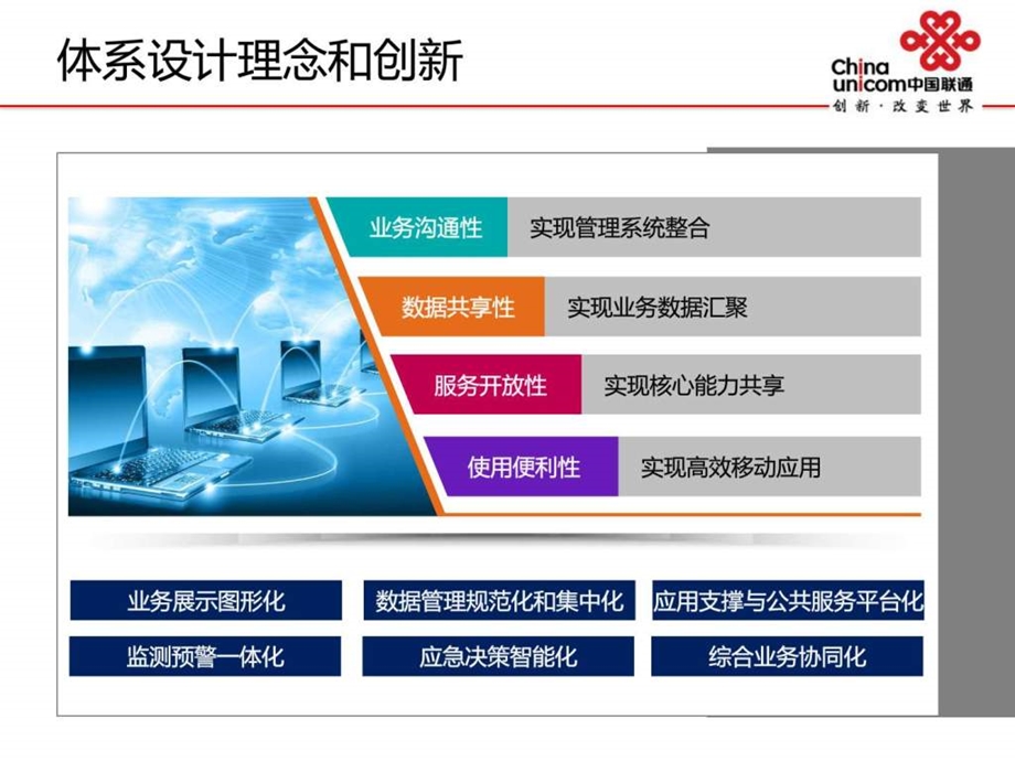 互联网智慧环保解决方案图文课件.ppt_第2页