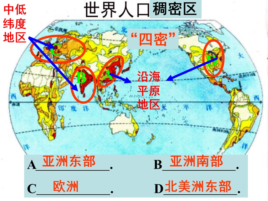 复习世界的人口ppt课件.ppt_第1页