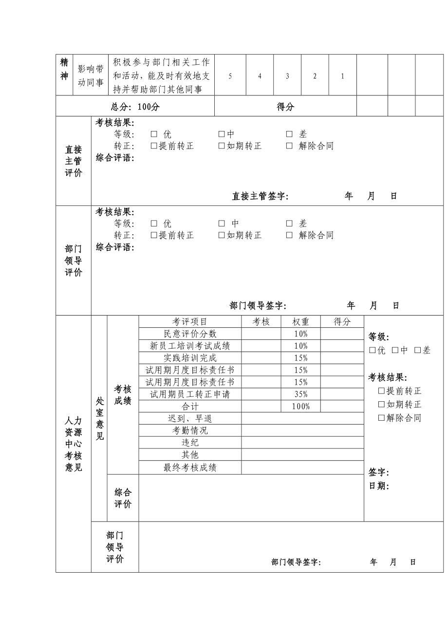 试用期员工转正请求表[教学].doc_第2页