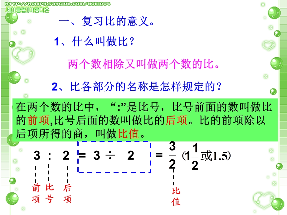 《比》的整理和复习课件.ppt_第3页