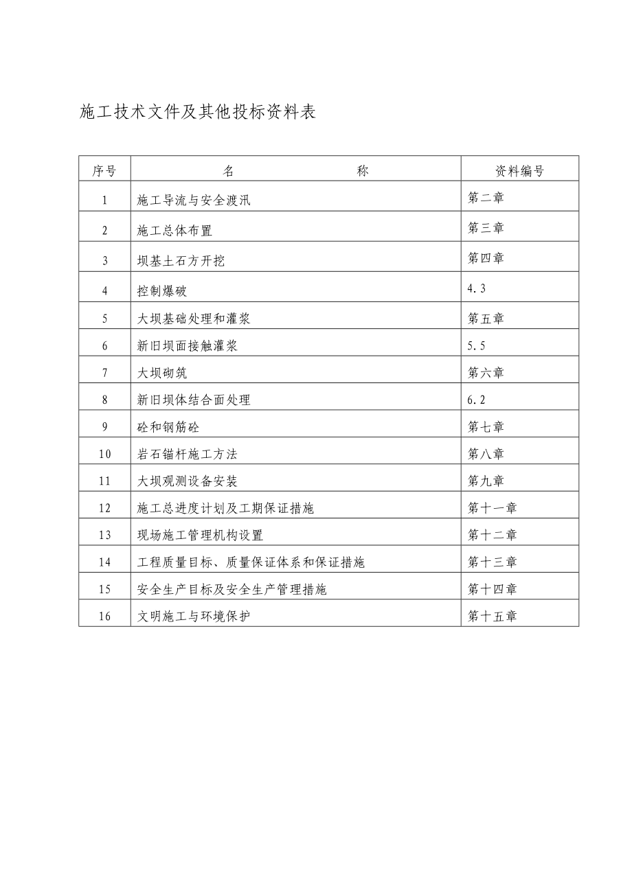 闽东新三级施工组织设计.doc_第1页