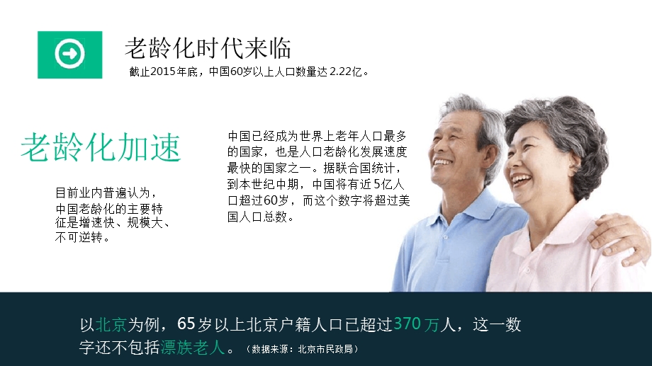 互联网健康管理主动式老年健康管理商业计划书课件.ppt_第3页