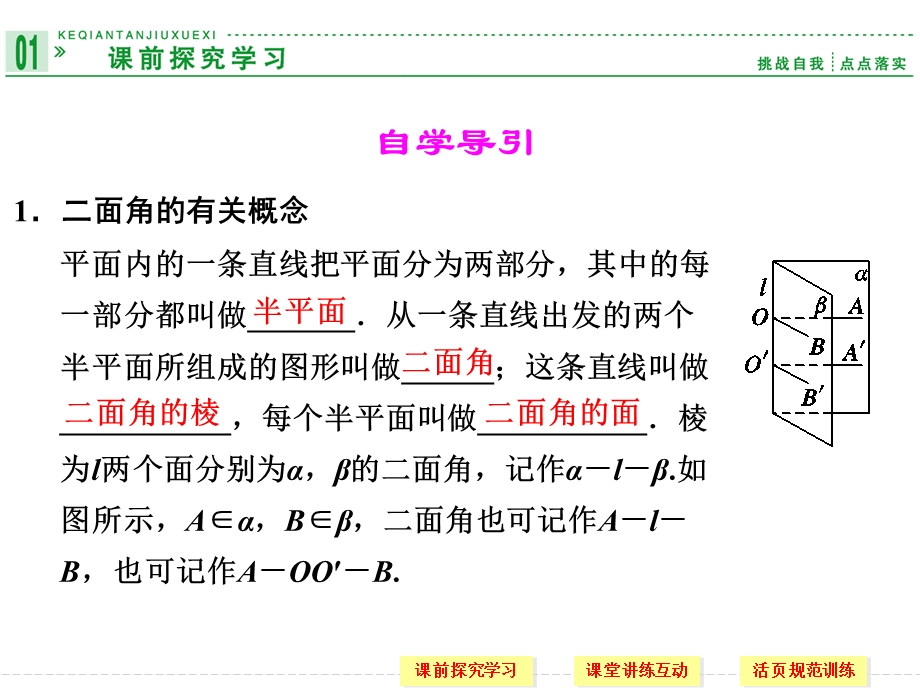 二面角及其度量ppt课件.ppt_第2页