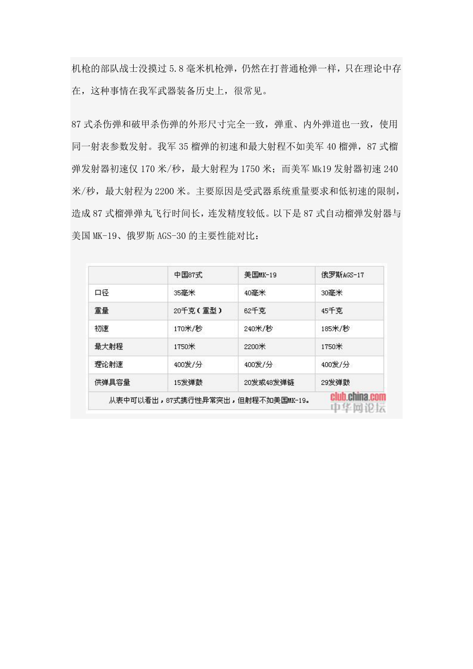 qlz87式35毫米主动榴弹发射器[宝典].doc_第3页