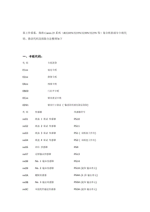 Canon 25系列(iR3245N3235N3230N3225N等)复合机的部分卡纸代码、错误代码及排除方法.doc