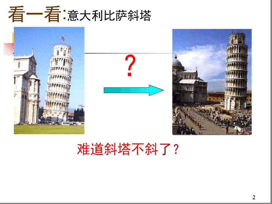 从不同方向观察物体参考ppt课件.ppt_第2页