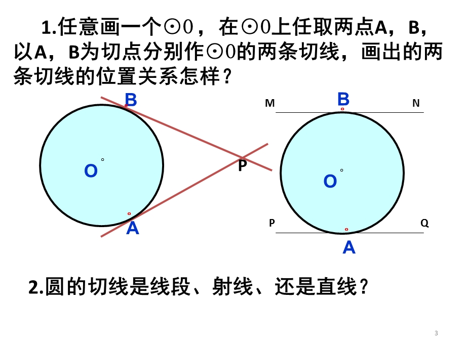 九年级《切线长定理和三角形的内切圆》(课堂PPT)课件.ppt_第3页