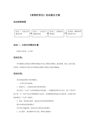 《食物的变化》活动建议方案 远古时代人类生存靠的都是生吃食物一次偶然的草原火灾过后留下了很多羊的尸体当人类经过并取烤熟的羊为食后发现烤熟的食物远比生的好吃从此取火烤熟.doc