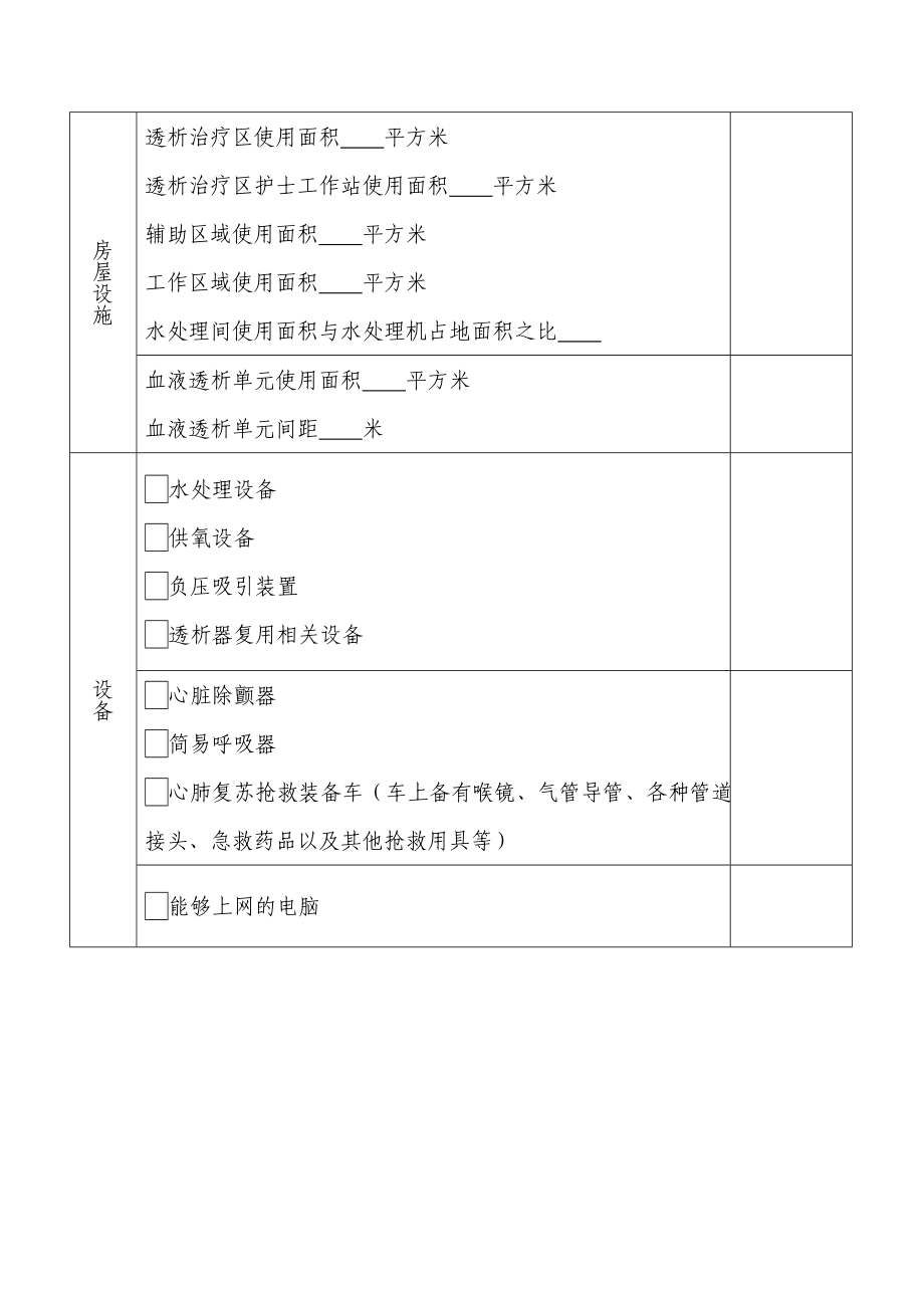 4413614476血透室变更登记申请表.doc_第2页